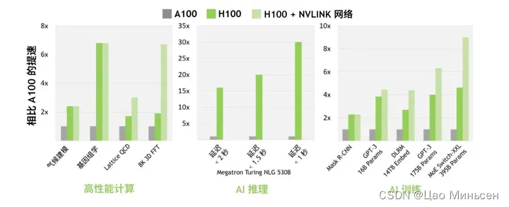 显卡市场震撼！为何我决定叫停gtx1080？  第4张