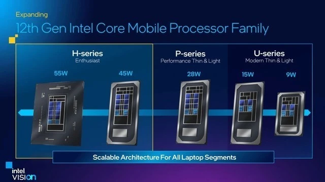 AMD EPYC 8124PN：数据中心的新宠  第4张