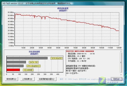 gtx960频率揭秘：超频版核心频率达1400MHz，内存频率高达7000MHz，Boost加速技术助力游戏体验  第3张