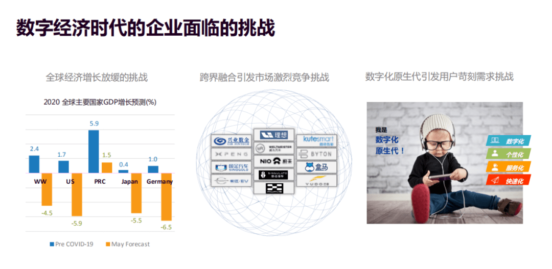 AMD EPYC™ 72F3 AMD全新处理器震撼发布，数字化转型再添利器