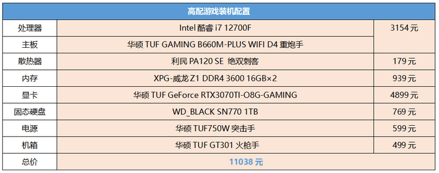 中高端显卡选择指南：为何gtx970成为我心中的完美平衡  第5张