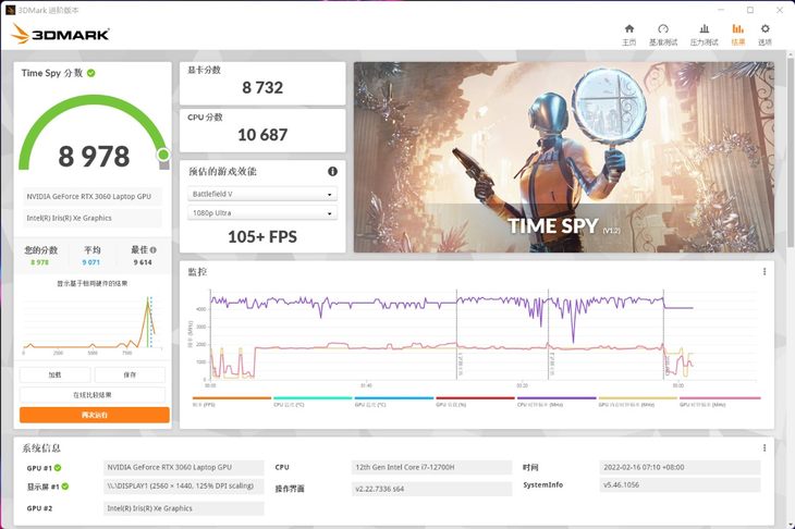 VR设备怎么选？三款gtx1060相配神器推荐  第3张