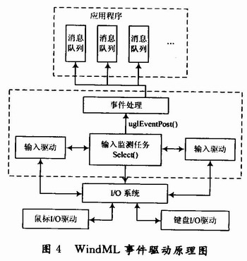 影驰gtx760驱动：稳定可靠，游戏体验更震撼  第2张