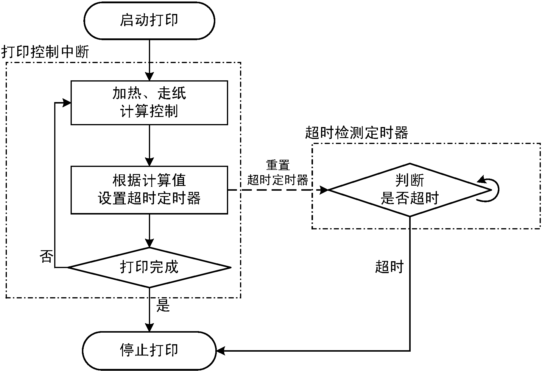 影驰gtx760驱动：稳定可靠，游戏体验更震撼  第6张