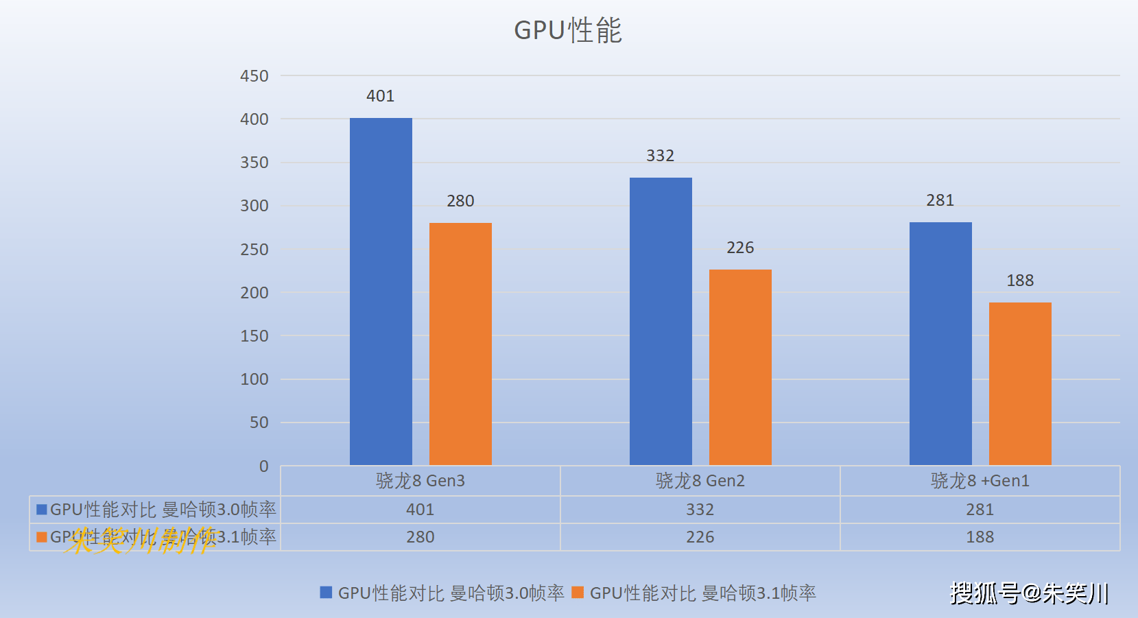 6th Gen AMD PRO A12-8870E APU AMD最新商用计算利器，性能强劲稳定耐用  第5张