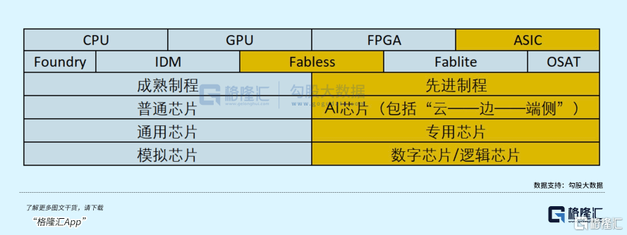 6th Gen AMD PRO A12-8870E APU AMD最新商用计算利器，性能强劲稳定耐用  第6张