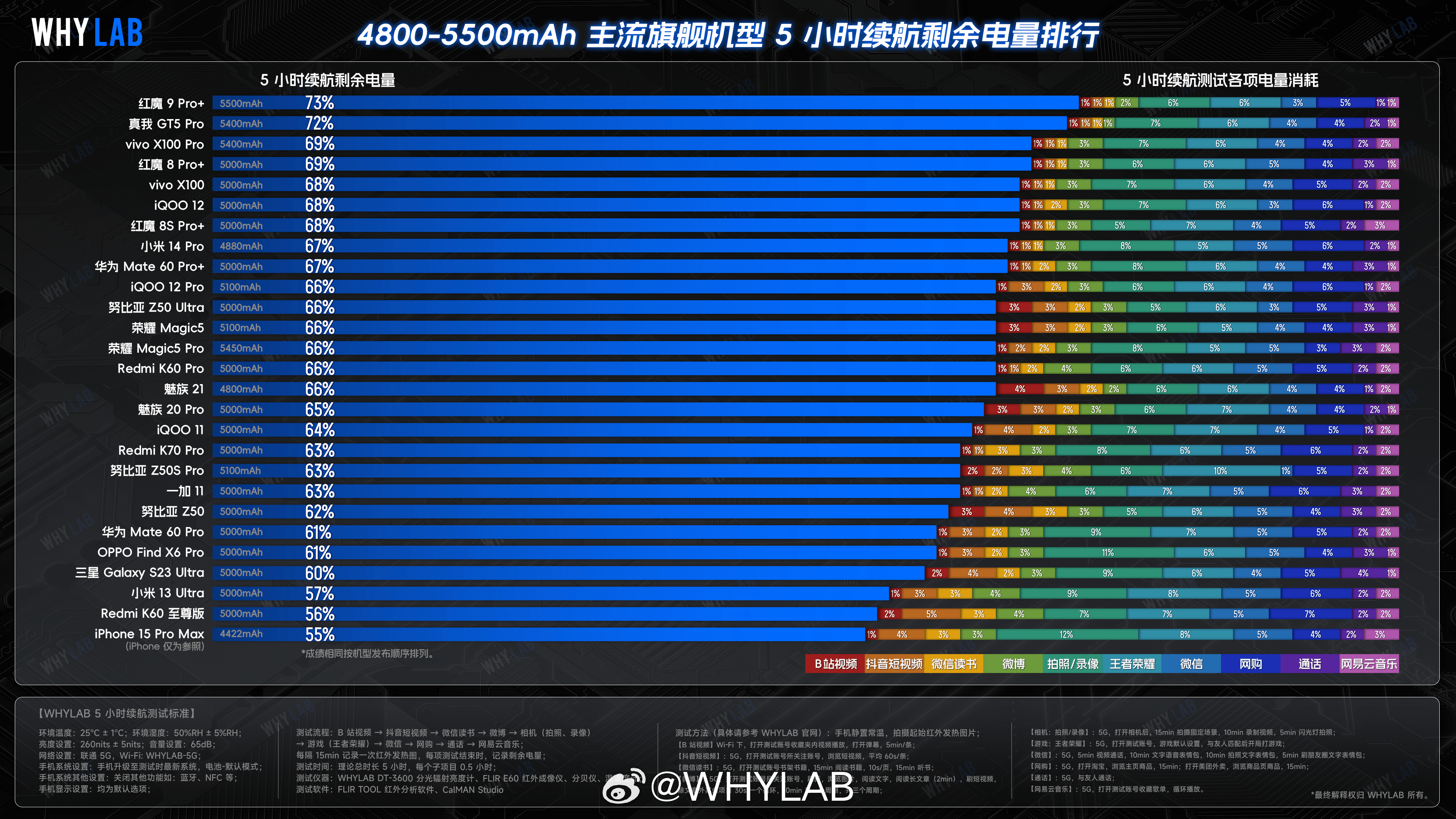 6th Gen AMD PRO A12-8870E APU AMD最新商用计算利器，性能强劲稳定耐用  第7张