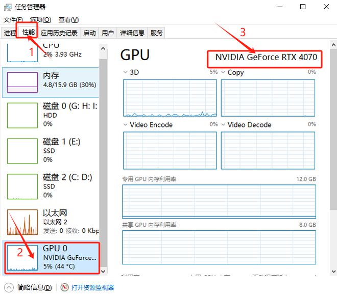 N卡新宠：gtx610 2gd，性能强劲，价格亲民  第1张