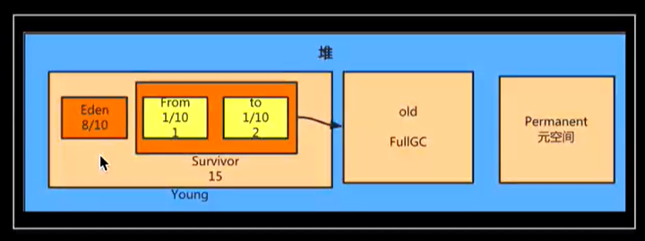 AMD Ryzen 5 1600 (AF)：性能狂人，功耗低至极，安全无忧  第7张