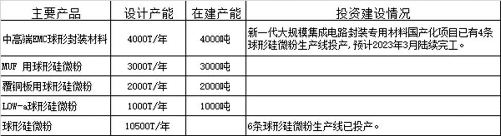 7th Gen AMD PRO A6-9500 APU：性能强悍，安全可靠，多媒体体验优化  第2张