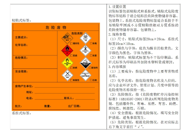 7th Gen AMD PRO A6-9500 APU：性能强悍，安全可靠，多媒体体验优化  第3张