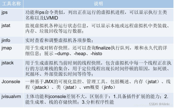 7th Gen AMD PRO A6-9500 APU：性能强悍，安全可靠，多媒体体验优化  第4张