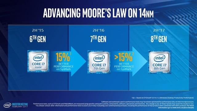 酷睿i7-7700K：工作游戏两不误，助你轻松搞定一切  第3张