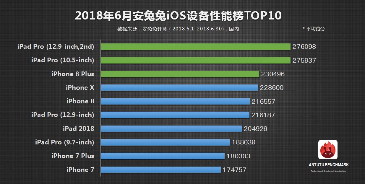 AMD Ryzen 9 7945HX：超强游戏处理器三大亮点揭秘  第4张