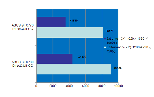 AMD Ryzen 9 7945HX：超强游戏处理器三大亮点揭秘  第5张