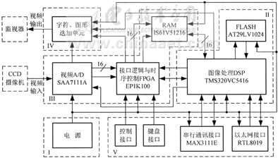 gtx1080sli配置 硬件升级福利！gtx1080sli让你体验前所未有的游戏畅快感  第2张