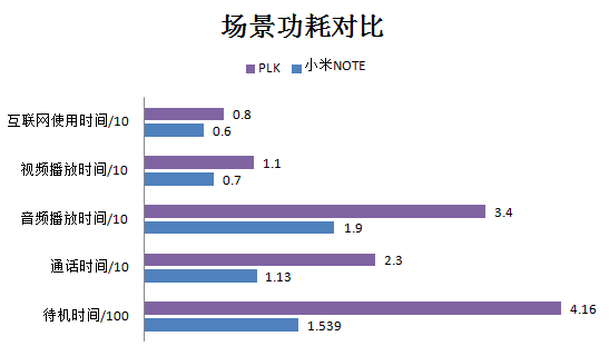 AMD Ryzen 5 4500U：性能狂潮，游戏设计两不误  第2张