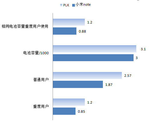 AMD Ryzen 5 4500U：性能狂潮，游戏设计两不误  第4张