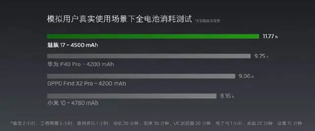 AMD Ryzen 5 4500U：性能狂潮，游戏设计两不误  第7张