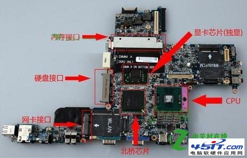 A8-7600 with Radeon™ R7 Series A8-7600处理器 vs R7显卡：轻松玩转4K视频和流畅游戏体验  第6张