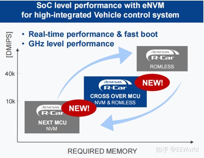 A6-6310 with Radeon™ R4 Graphics A6-6310处理器：性能强劲，功能丰富，节能环保  第2张