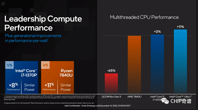 AMD EPYC™ 9754S EPYC 9754S：数据中心首选，性能安全可扩展  第3张