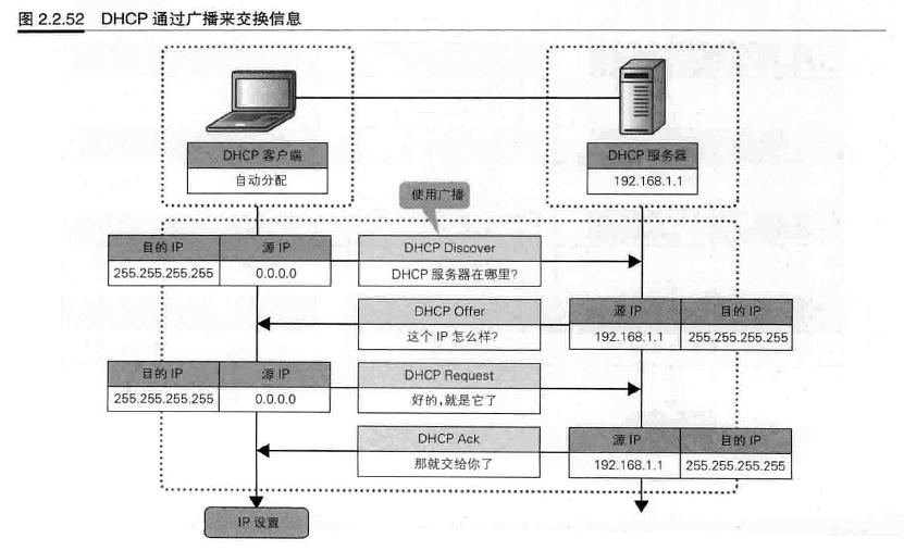 AMD EPYC™ 7453 EPYC 7453：性能巨大提升，安全稳定无忧  第2张