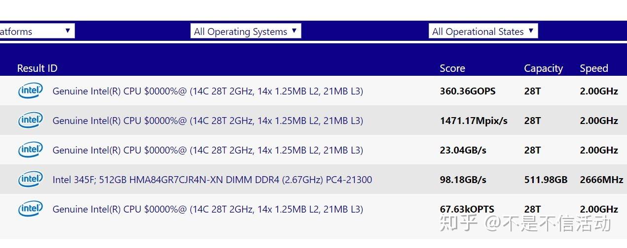 i7-3770K：性能猛如虎，价格亲民又实惠  第4张