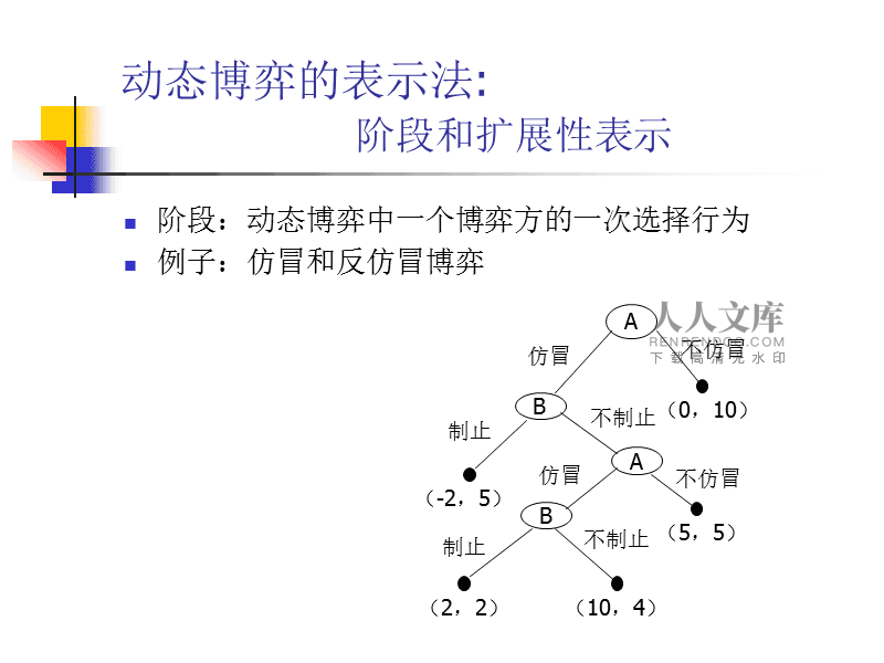 AMD EPYC™ 9754 EPYC&trade; 9754：32核64线程，2.9GHz主频，助你事半功倍  第2张