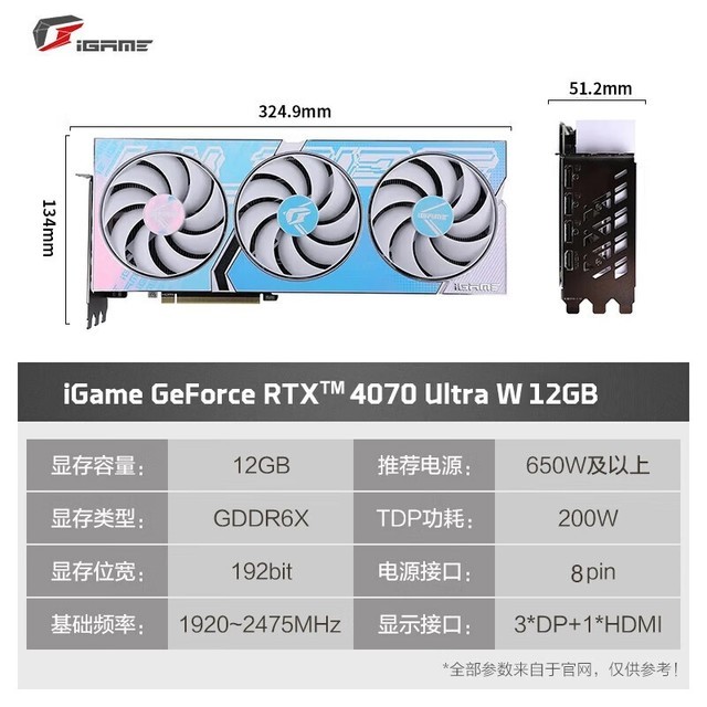 gtx980：游戏玩家的终极选择  第3张