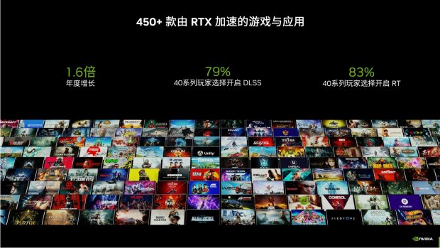 gtx980：游戏玩家的终极选择  第5张