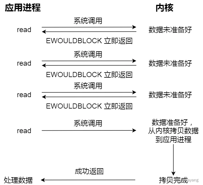 AMD Ryzen™ 7 7736U Ryzen 7736U：性能猛如虎，续航如牛，游戏更逼真  第3张