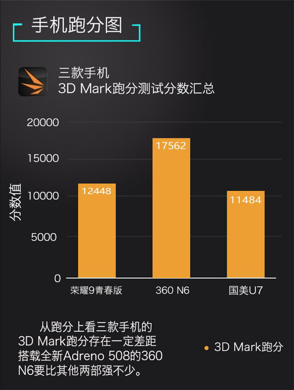 AMD Ryzen 9 4900HS：笔记本新宠，强劲性能惊艳续航  第1张