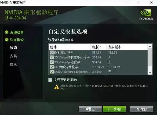 显卡故障？更新驱动？解决gtx750设备渲染丢失问题的终极方法  第5张