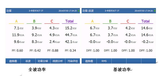 AMD EPYC™ 9354P EPYC 9354P：64核心强悍表现，7nm制程高效能耗管理  第2张