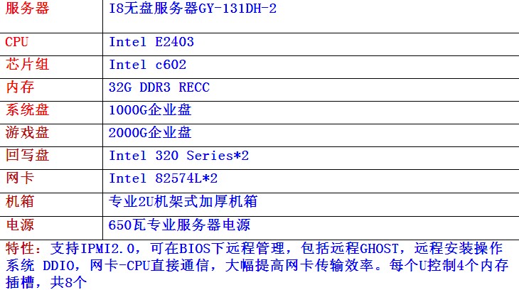 性价比之王！fx8300配gtx760，让你畅享游戏乐趣  第5张