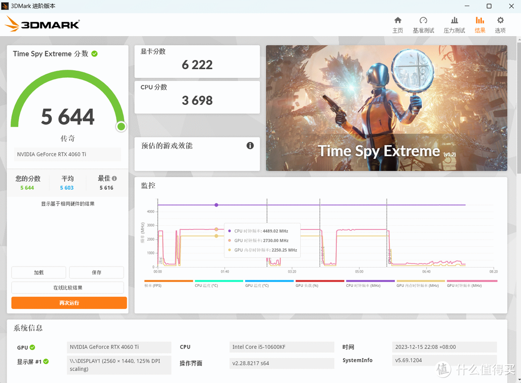 小李的显卡升级经验：gtx750ti3G3Dmark跑分揭秘，性能瞬间提升  第3张