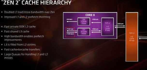 AMD Ryzen™ 5 2500X Ryzen 2500X：多核性能+卓越游戏体验，让你畅享高效能  第1张