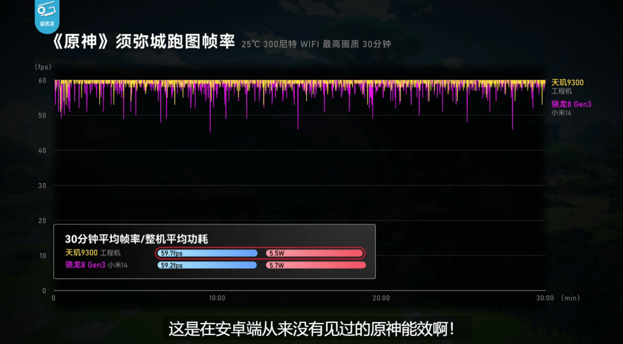 AMD Ryzen™ 5 2500X Ryzen 2500X：多核性能+卓越游戏体验，让你畅享高效能  第5张