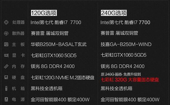 酷睿i3-10100F：性能如何？适合玩游戏吗？  第3张