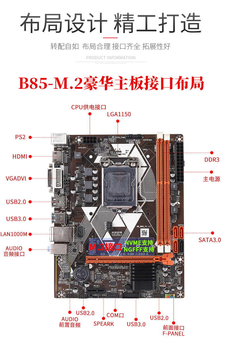 爆款显卡搭配主板攻略，3招教你选出最佳组合  第2张