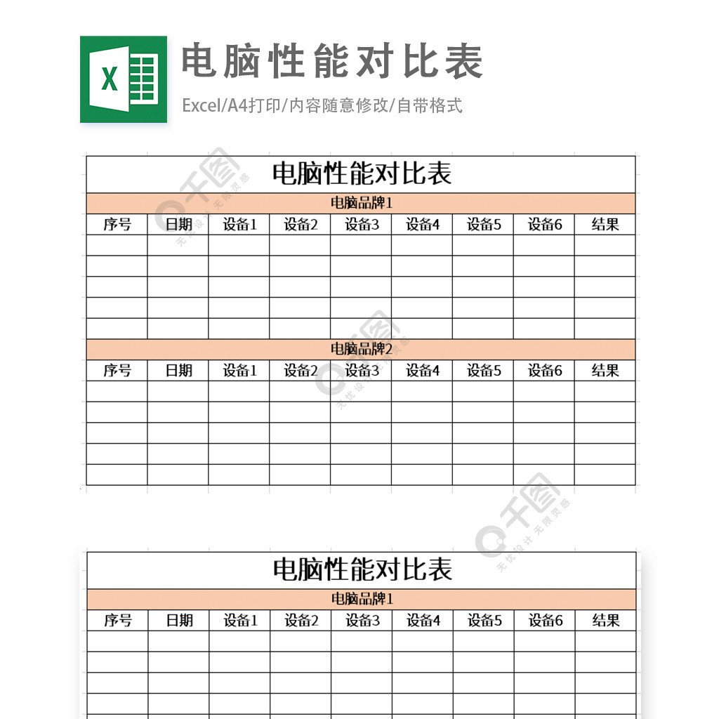 AMD新力量！7th Gen FX&trade; 9800P APU：性能怪兽，功耗省电王  第5张