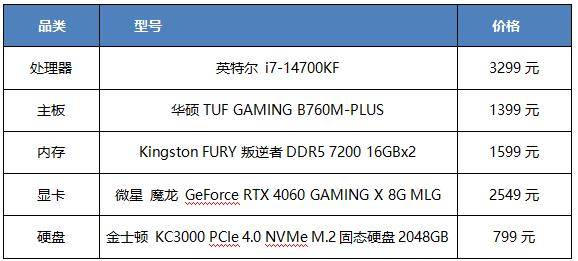 酷睿i9-10900KF：游戏狂人的终极选择  第1张