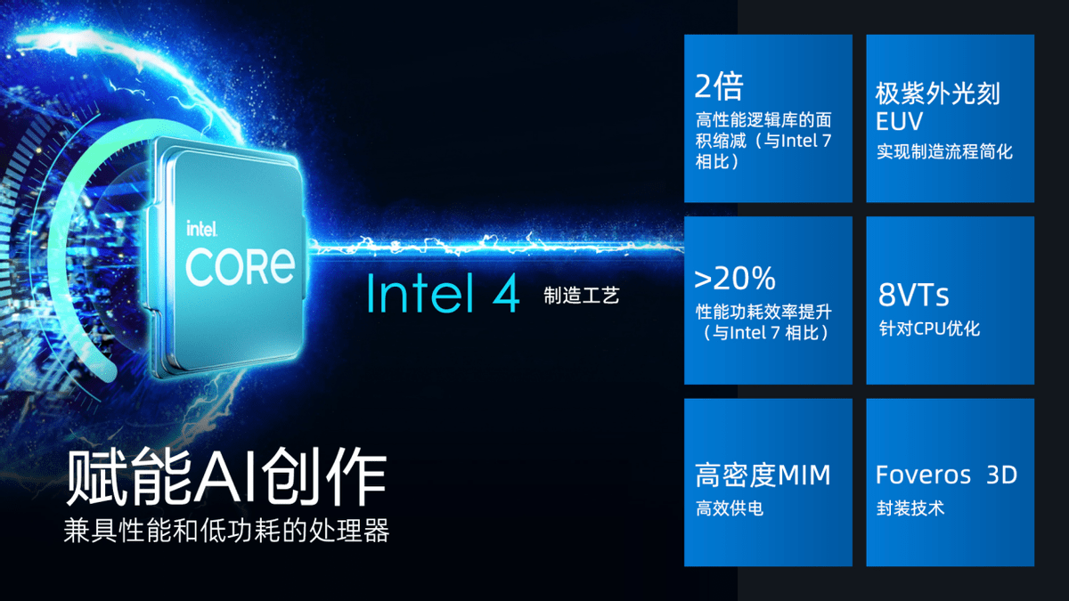 AMD Ryzen™ 7 3700C Ryzen 3700C：多核处理能力震撼体验，游戏性能惊艳，能耗管理超乎想象  第4张