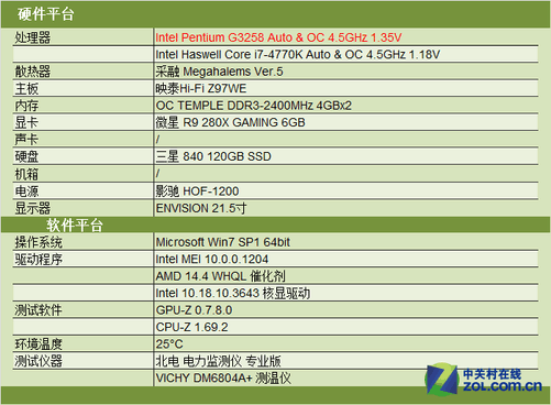 奔腾G5420T 电竞玩家福利！奔腾G5420T：稳定性能，畅快游戏，轻松应对多任务  第2张