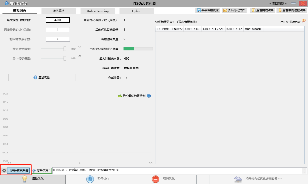 AMD EPYC 7543：数据中心的新宠  第7张