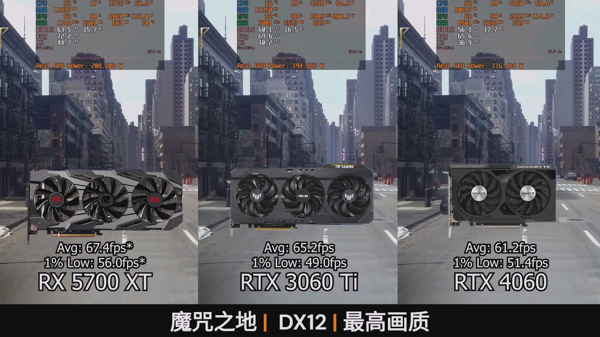 gtx1050ti游戏测试：揭秘这款显卡的惊人性能  第3张