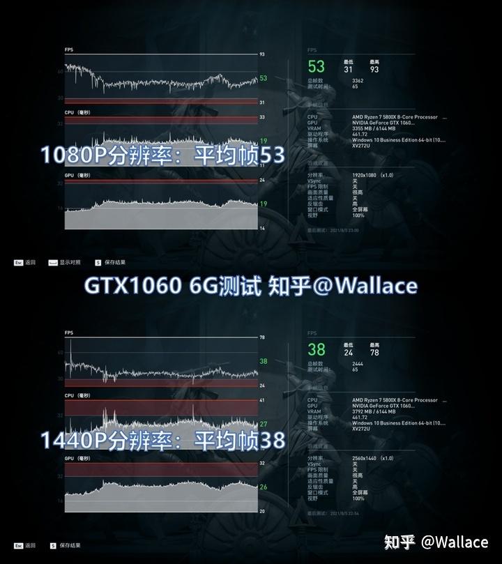 gtx1050ti游戏测试：揭秘这款显卡的惊人性能  第5张