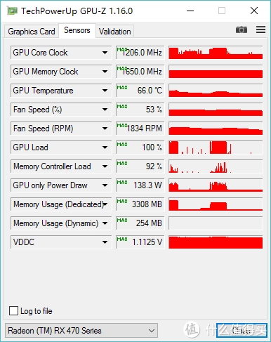 gtx1050ti爆款评测：性能碾压同价位显卡，温度噪音双优势惊艳全场  第1张