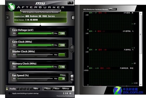 gtx460电压评测：超频实力大揭秘  第7张